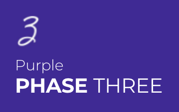 Grafiksel kullanıcı arayüzü