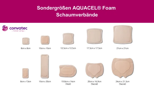 Wann brauche ich einen Schaumverband? Übersicht Aquacel Foam Sondergrößen