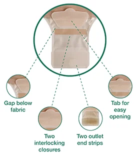 a diagram of a glass jar